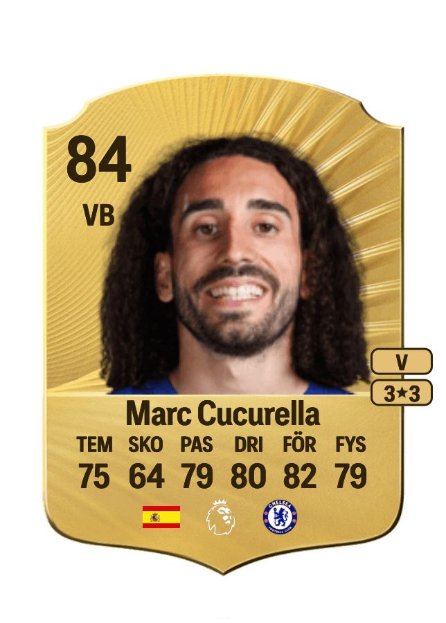 Marc Cucurella card