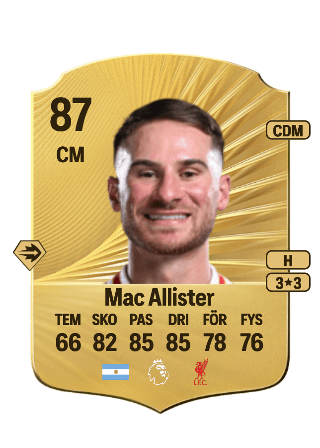 Alexis Mac Allister card
