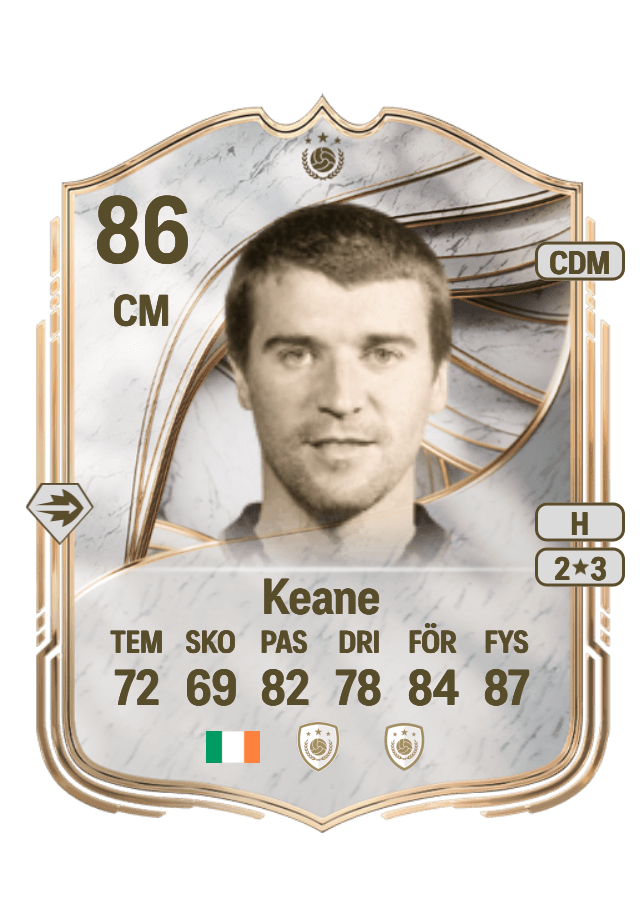 Roy Keane card