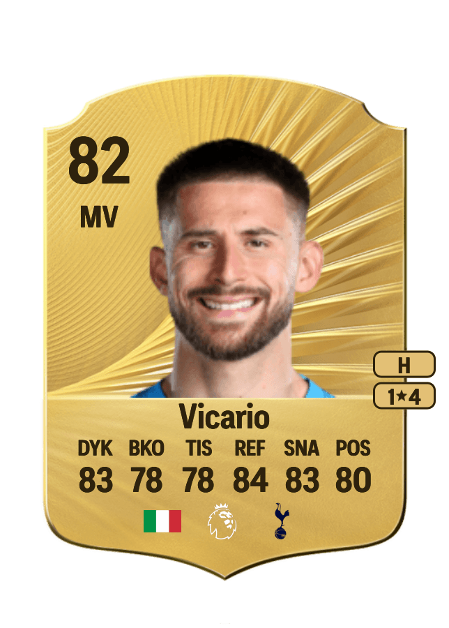 Guglielmo Vicario card