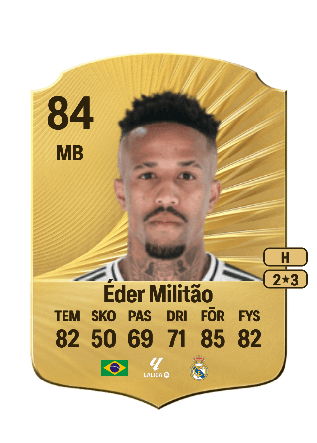 Éder Militão card