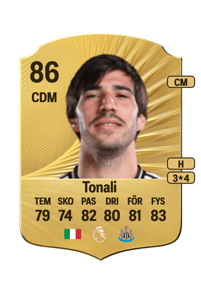 Sandro Tonali card