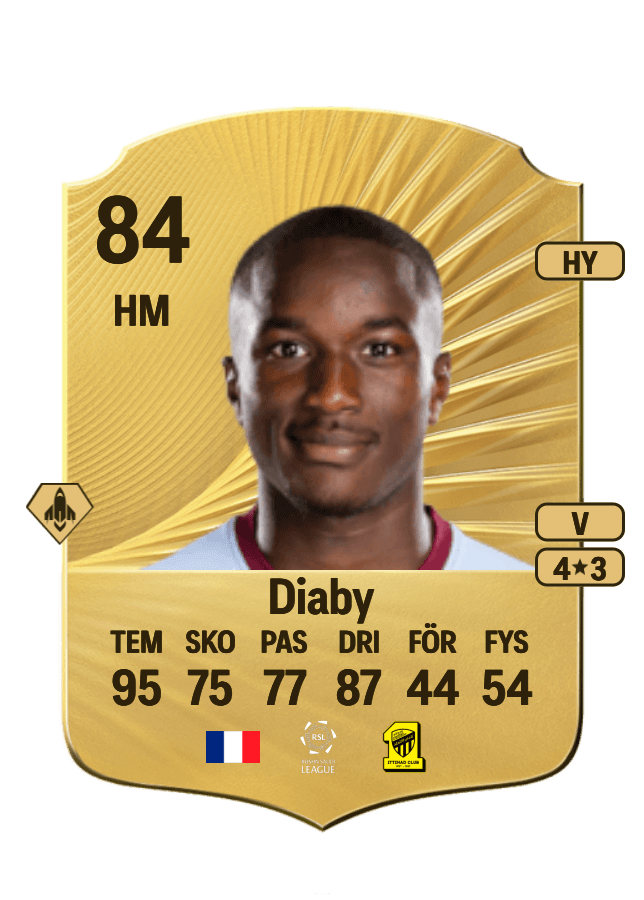 Moussa Diaby card