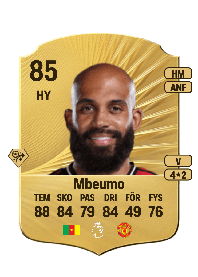 Bryan Mbeumo card