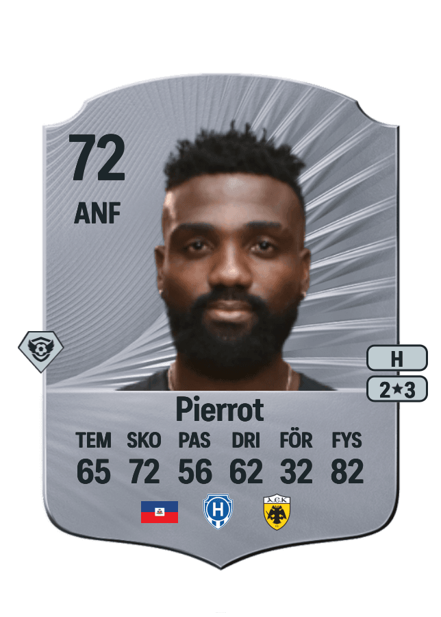 Frantzdy Pierrot card