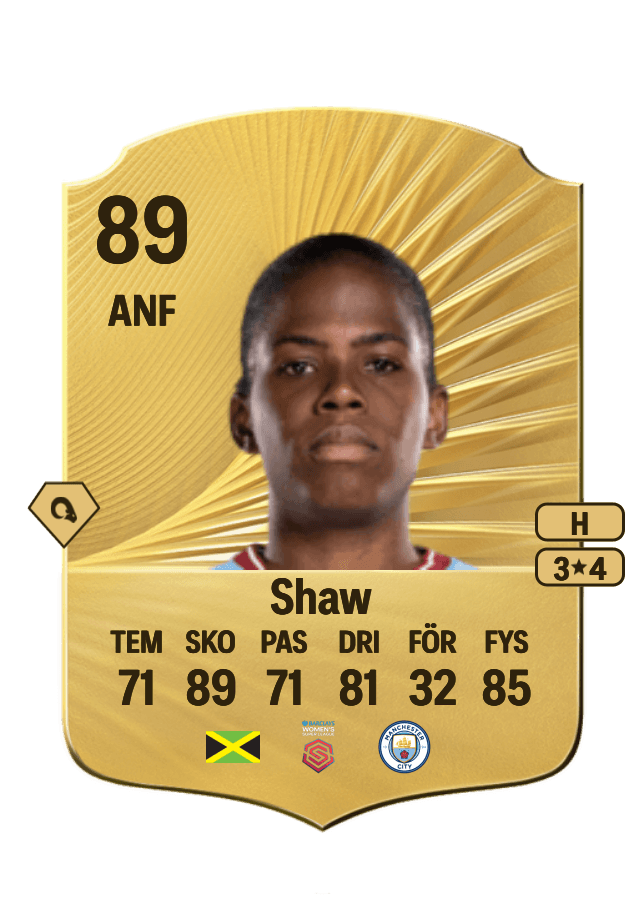 Khadija Shaw card