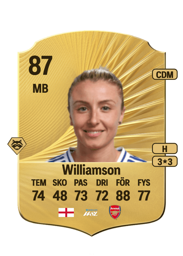 Leah Williamson card