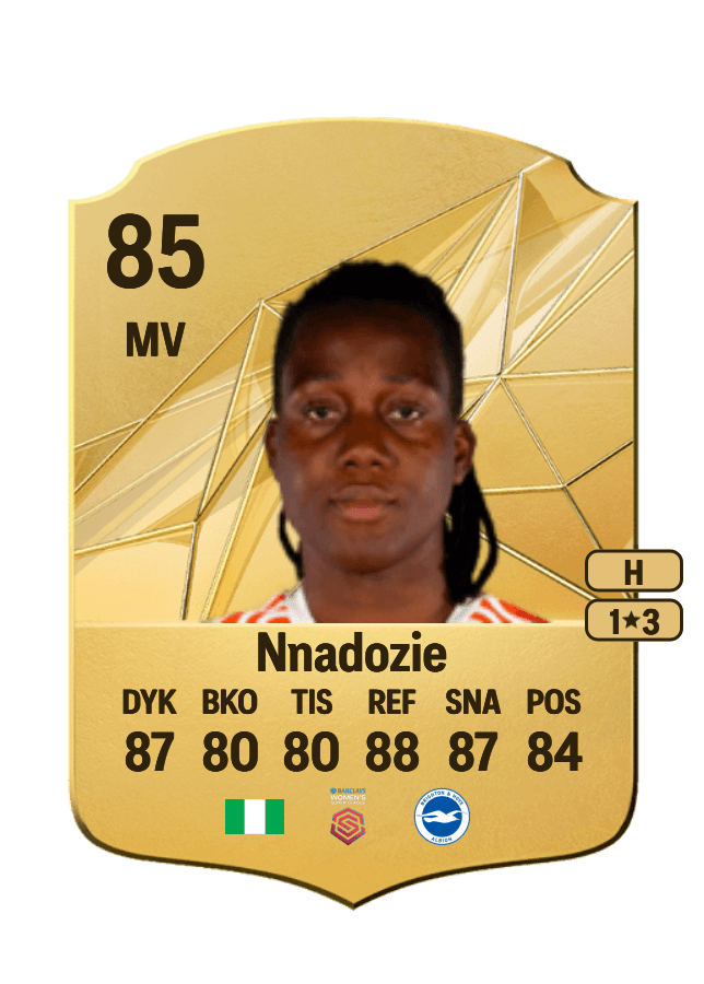 Chiamaka Nnadozie card
