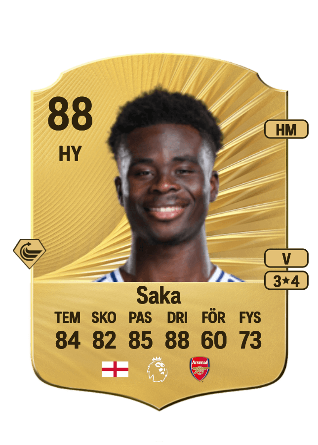 Bukayo Saka card