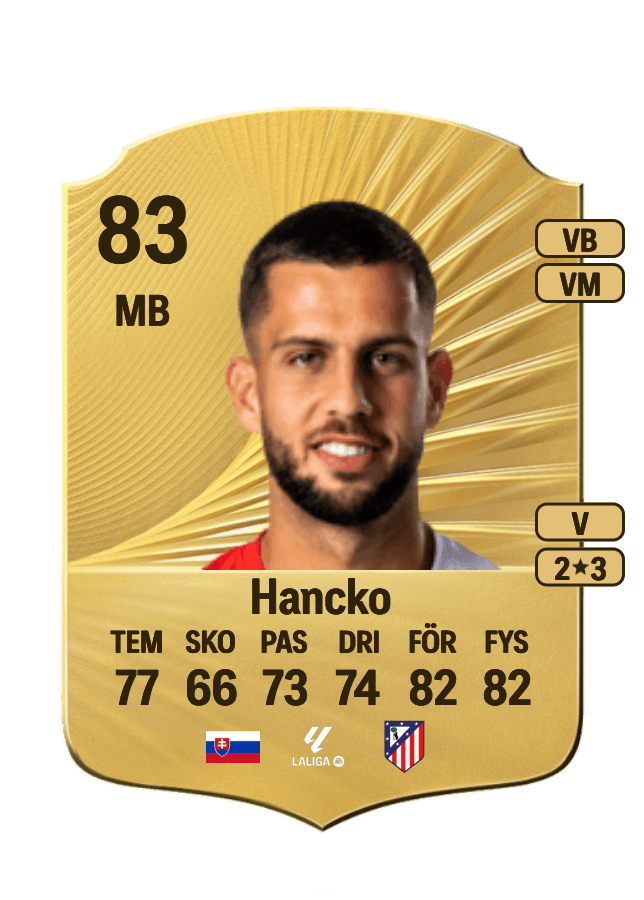 Dávid Hancko card