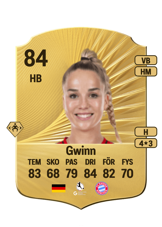 Giulia Gwinn card
