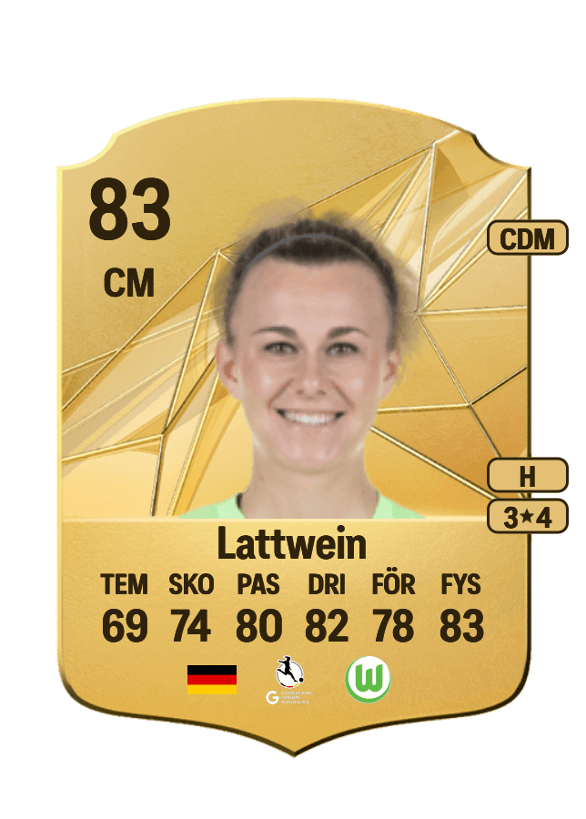 Lena Lattwein card