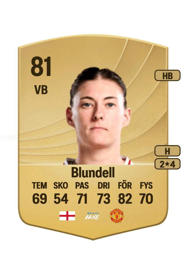 Hannah Blundell card