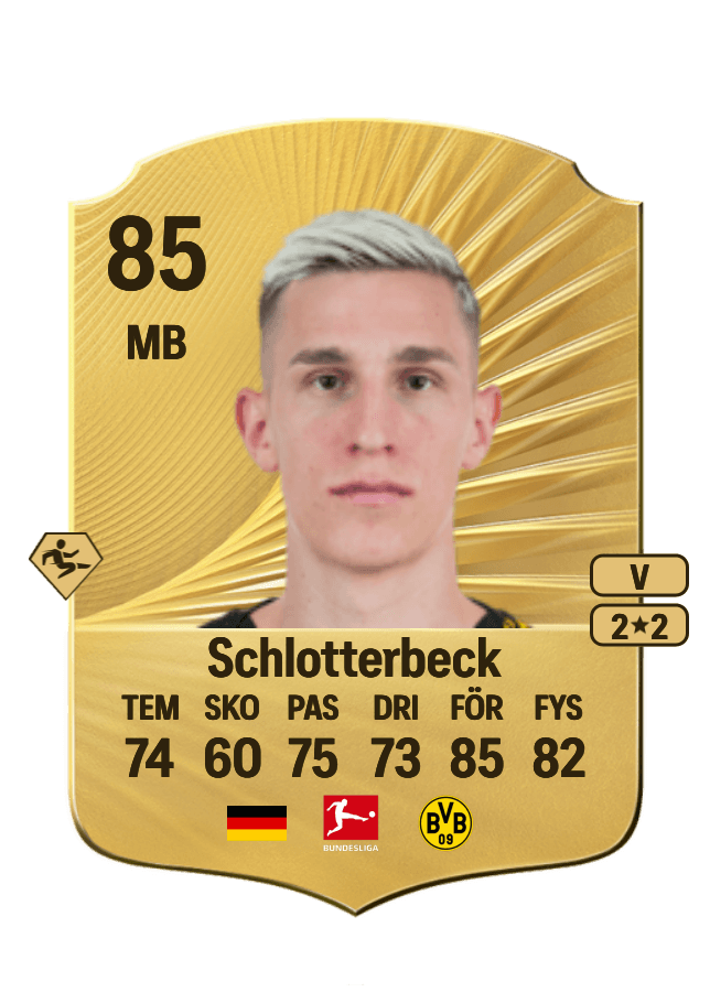 Nico Schlotterbeck card