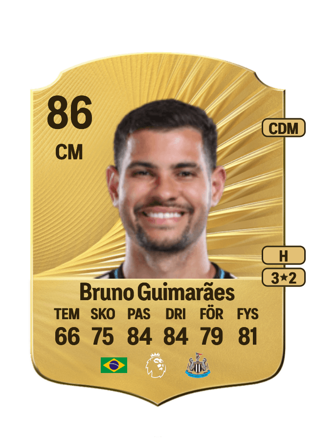 Bruno Guimarães card