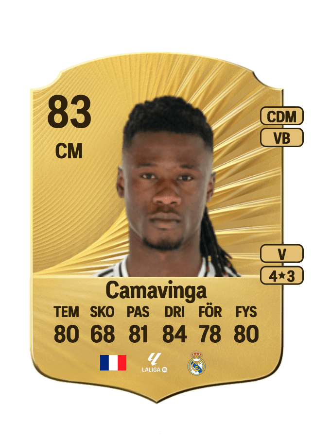 Eduardo Camavinga card