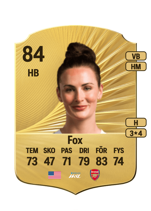 Emily Fox card