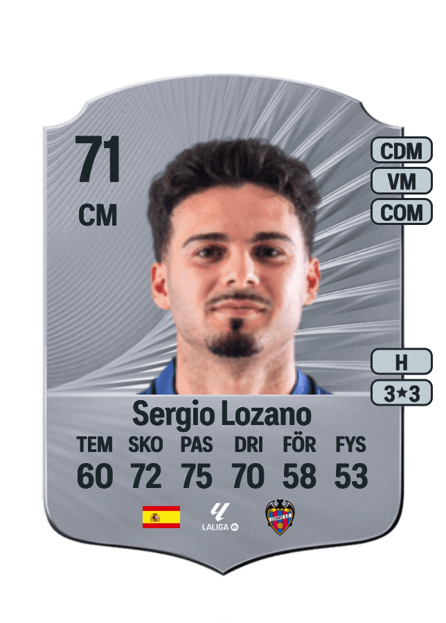 Sergio Lozano card