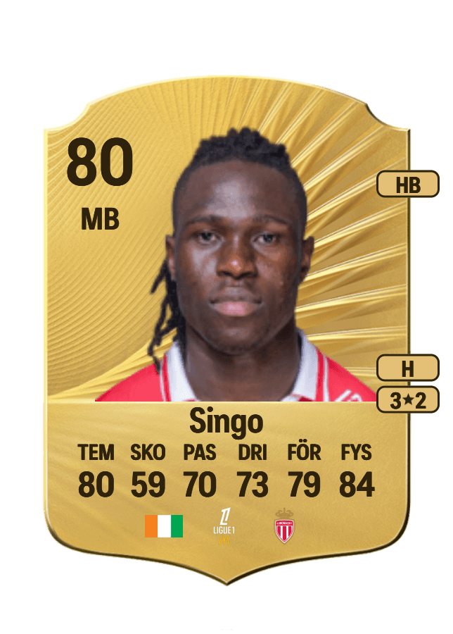 Wilfried Singo card