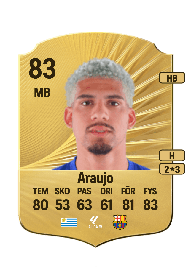 Ronald Araujo card