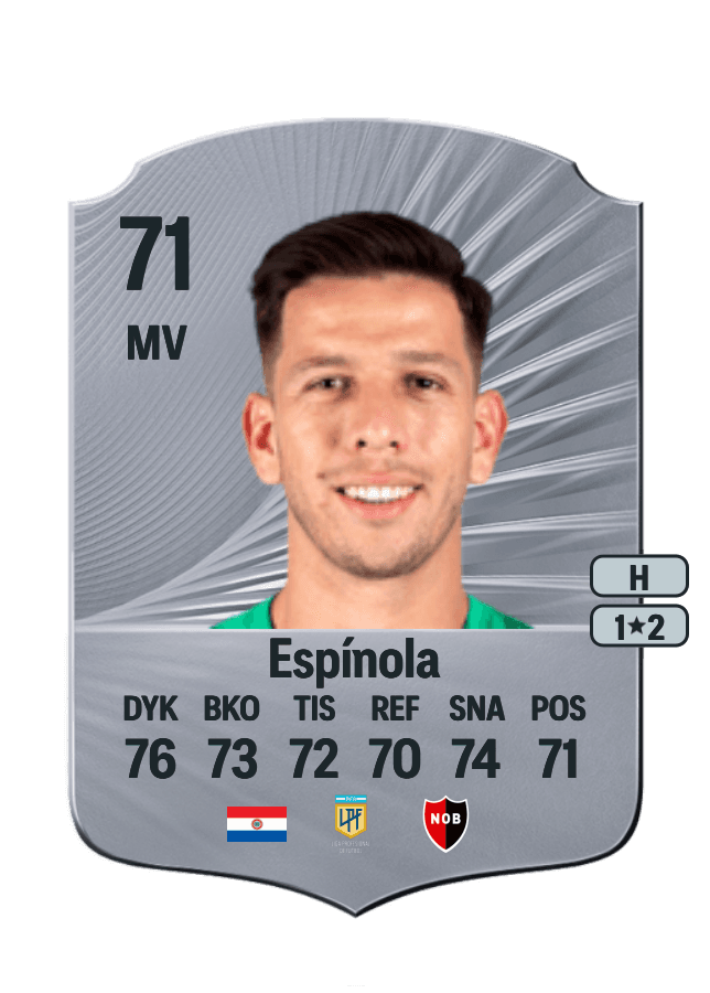 Juan Espínola card