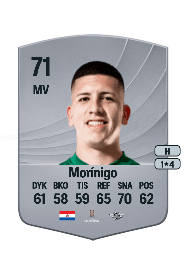 Rodrigo Morínigo card