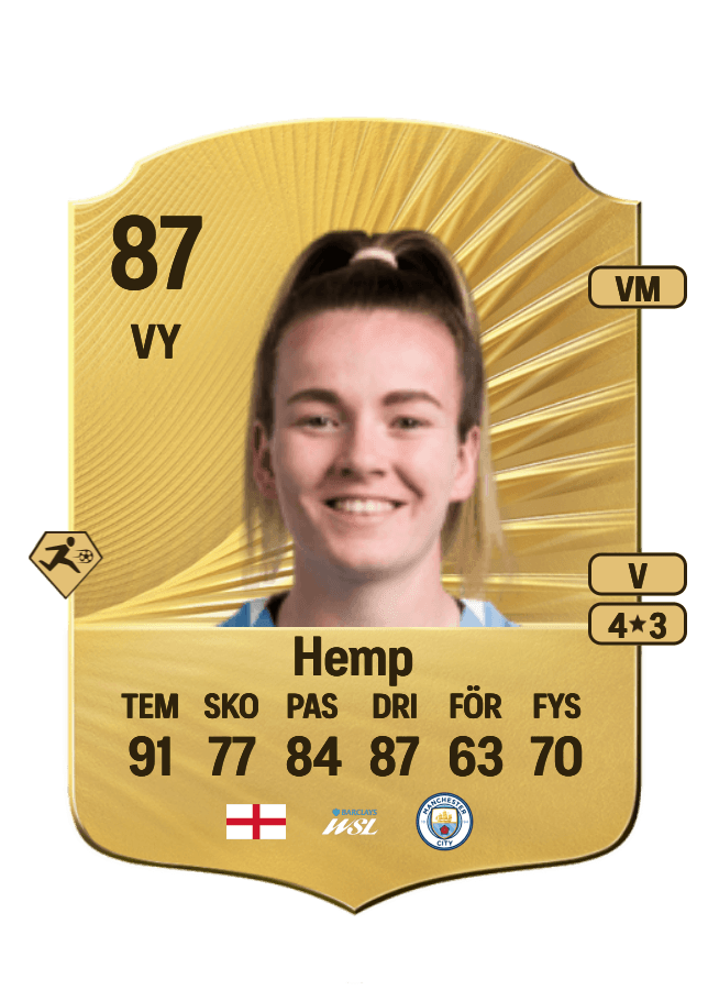 Lauren Hemp card