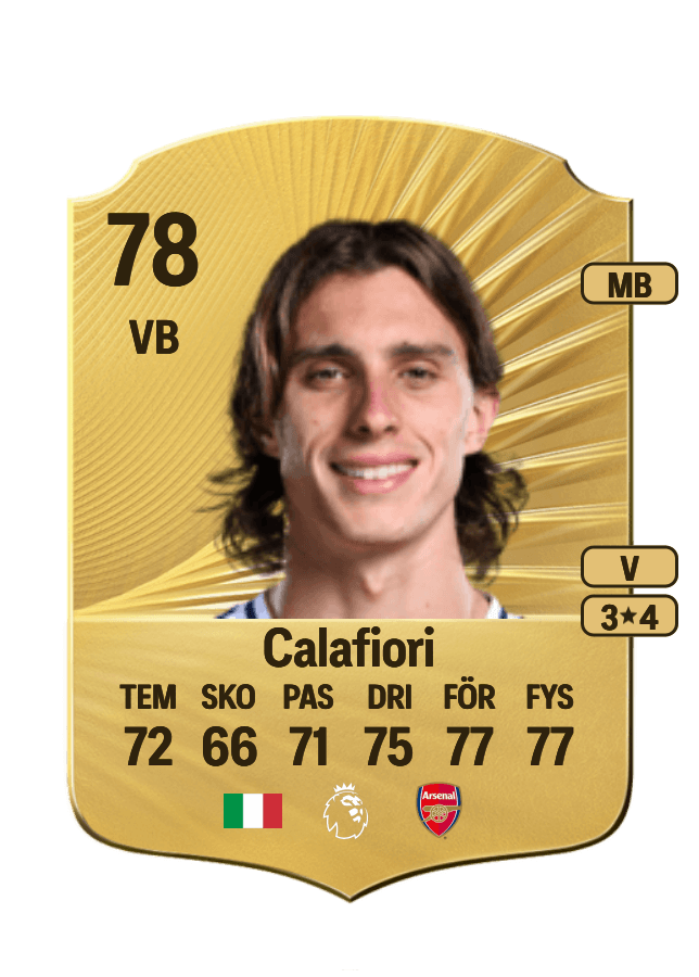 Riccardo Calafiori card