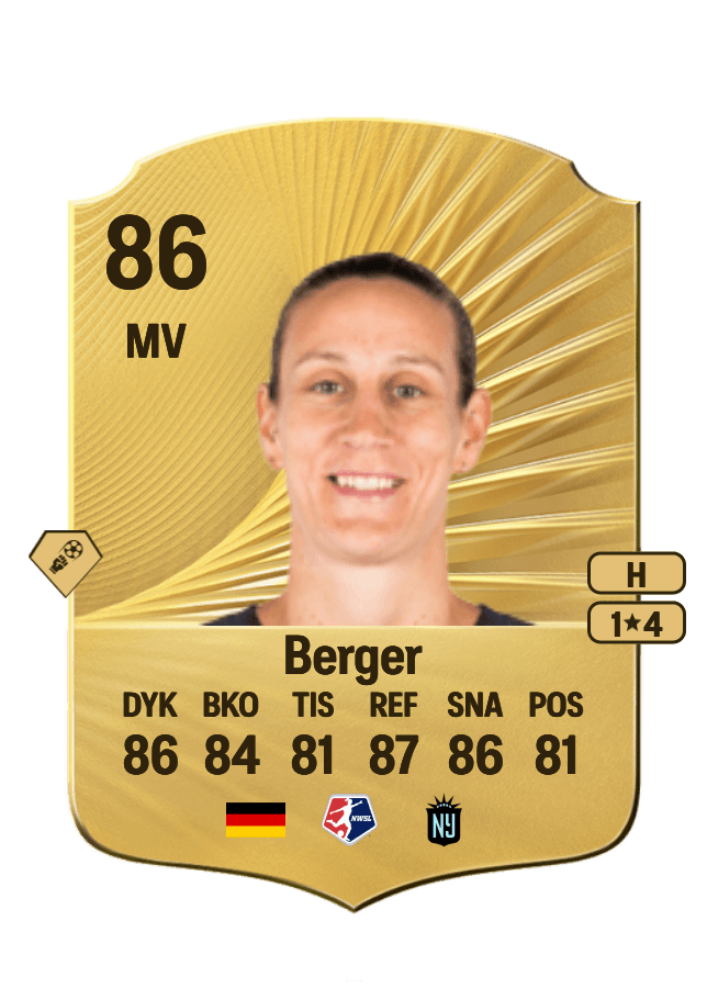 Ann-Katrin Berger card