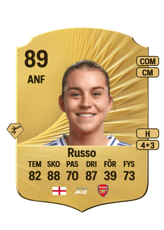 Alessia Russo card