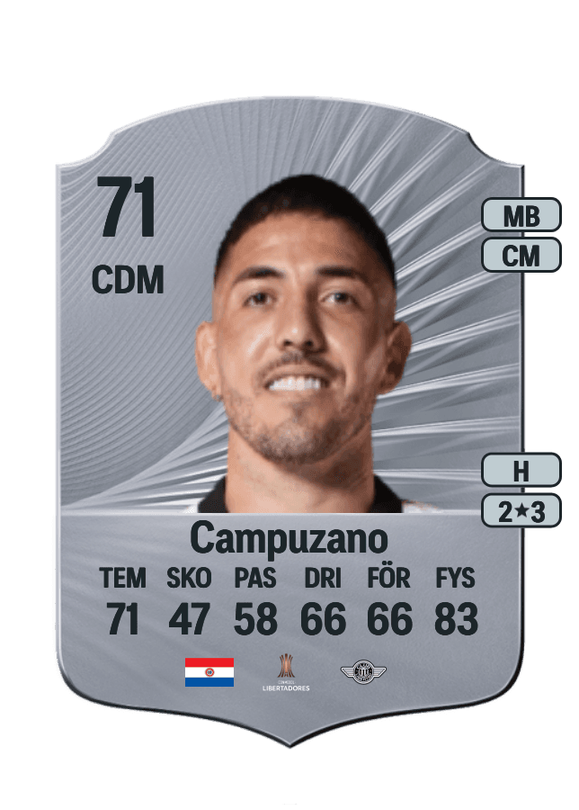Álvaro Campuzano card