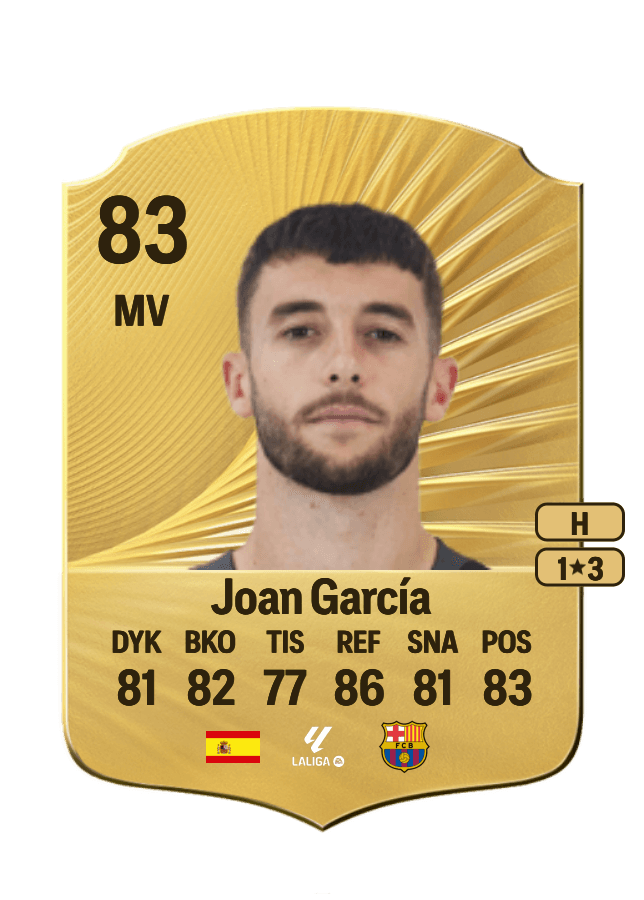 Joan García card