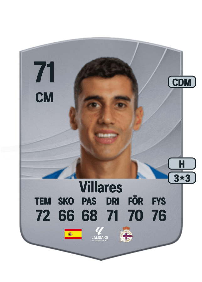 Villares card