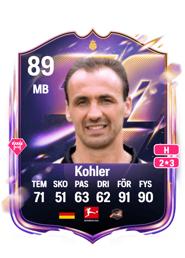 Jürgen Kohler card