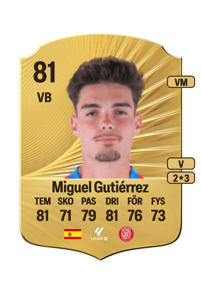 Miguel Gutiérrez card