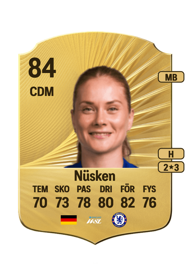 Sjoeke Nüsken card