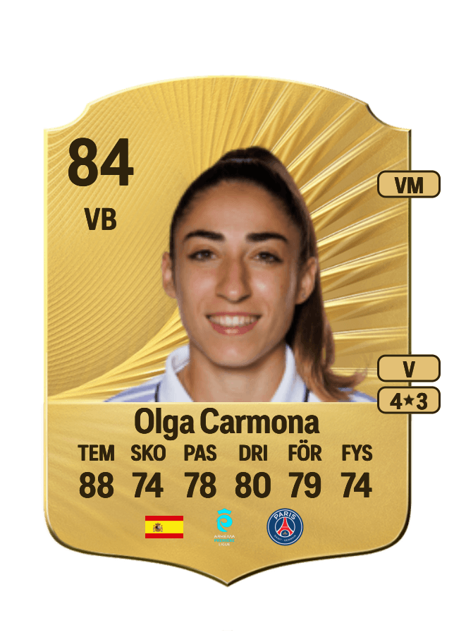 Olga Carmona card