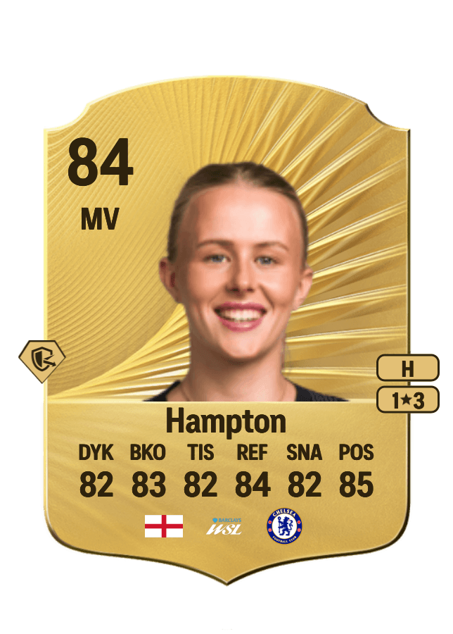 Hannah Hampton card
