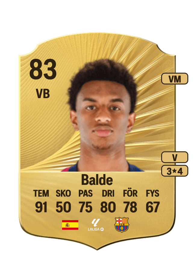 Balde card