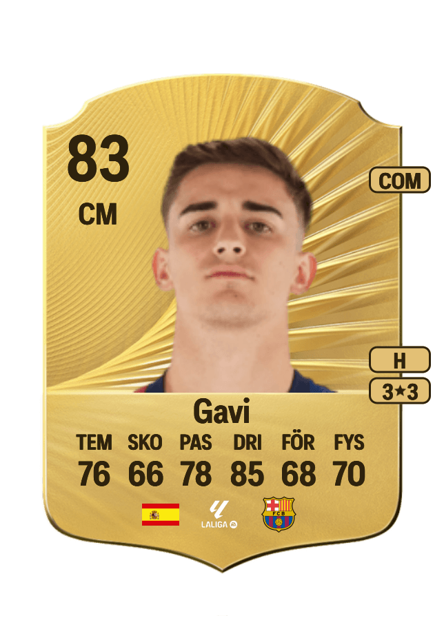 Gavi card