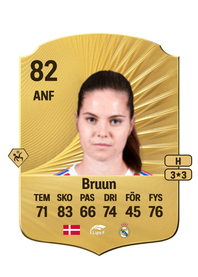 Signe Bruun card