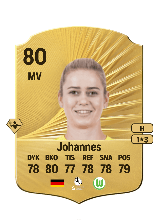 Stina Johannes card