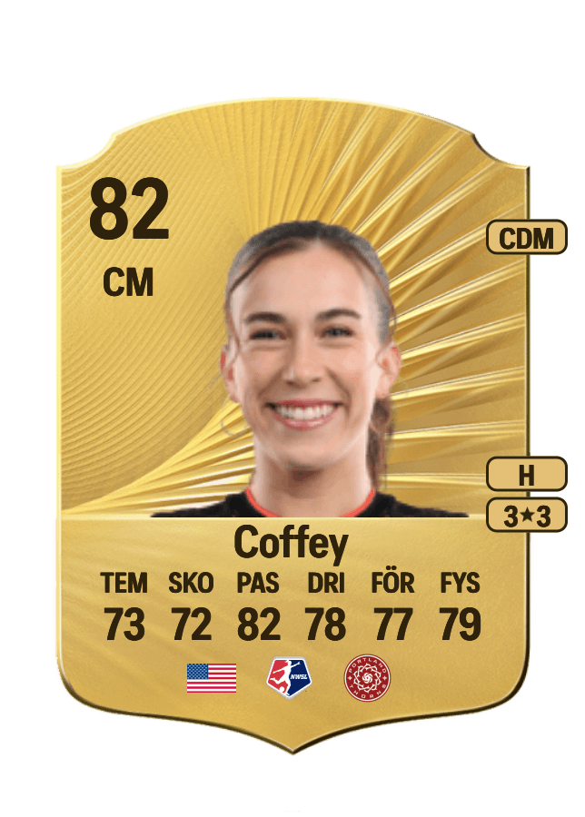 Sam Coffey card