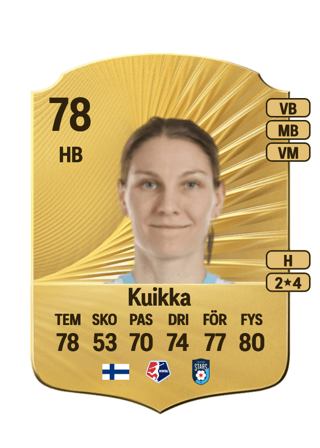 Natalia Kuikka card