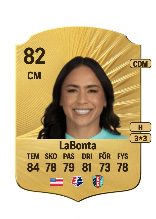 Lo'eau LaBonta card