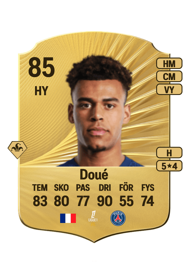 Désiré Doué card
