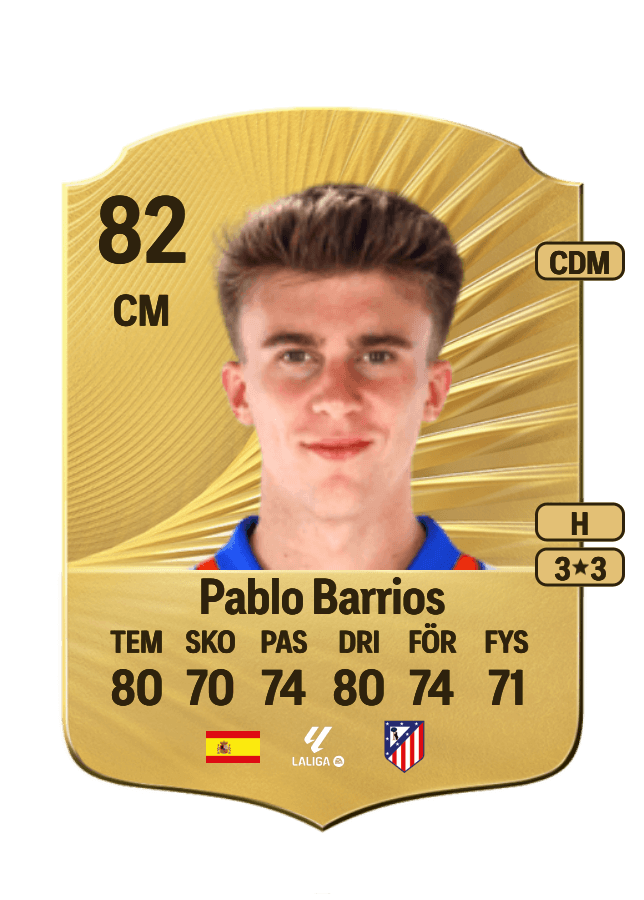 Pablo Barrios card
