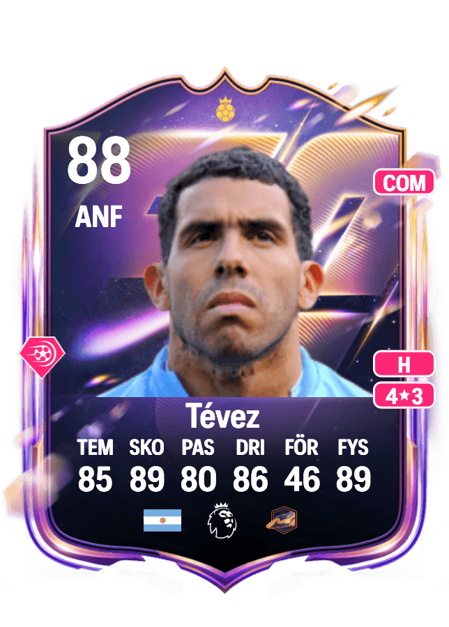 Carlos Tévez card