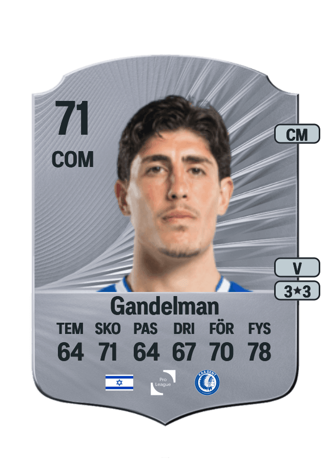 Omri Gandelman card