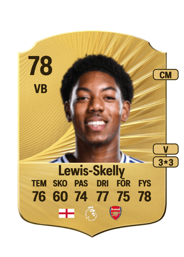 Myles Lewis-Skelly card